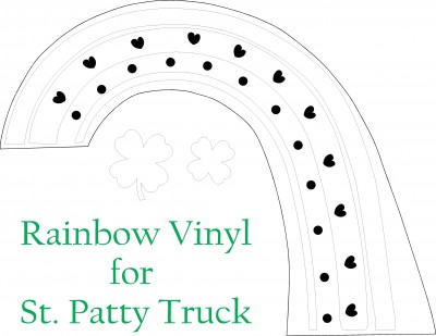 Unfinished kit includes: 
* 1 Rainbow vinyl stencil
* 2 Shamrocks